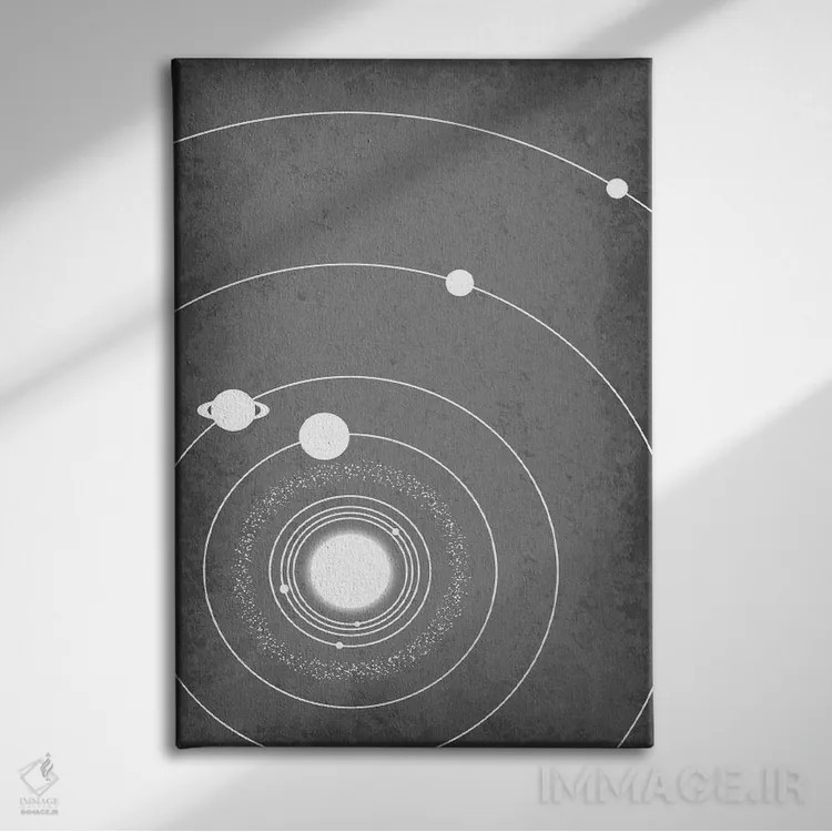 تابلو دکوراتیو منظومه شمسی مینیمال ۳ اثر گت یور نرد آن - نمای روبهرو روی دیوار