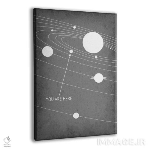 تابلو دکوراتیو شما اینجا هستید اثر گت یور نرد آن - نمای پرسپکتیو محصول